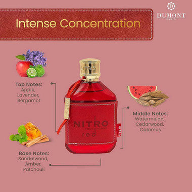 NITRO RED POUR HOMME EDP SPRAY FOR MEN 3.4OZ